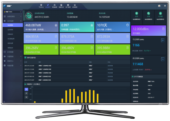 �����ڵ硾�ǻ���Դ��ϵͳ��